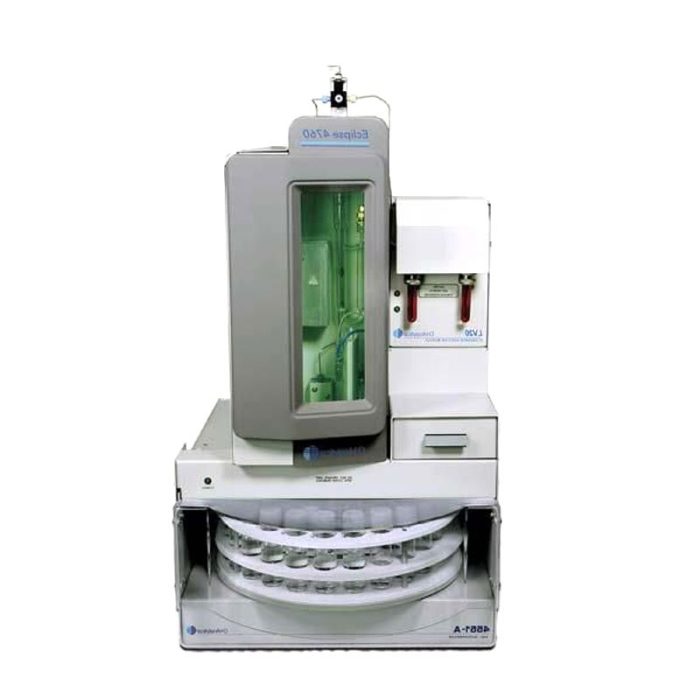 Gas Chromatography Sampler