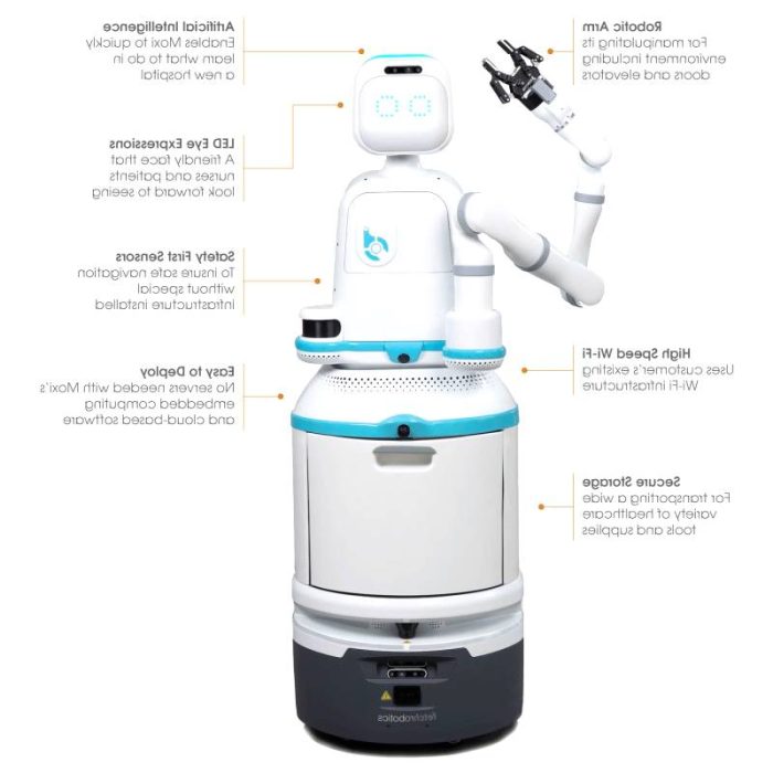 Healthcare Facility Telepresence Robot 2