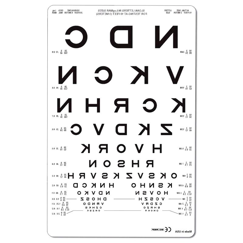 Durable Illuminated Vision Chart Sale or Rent Near Me – Goldstar ...